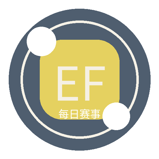 每日大赛